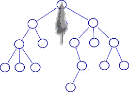 HTML-Sitemap-tree
