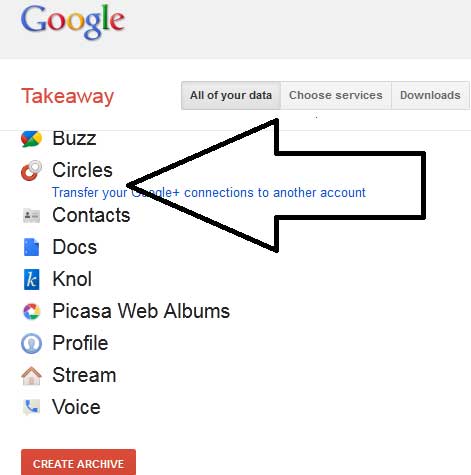 Transfer Google+ circles