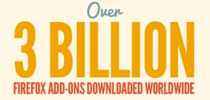 Most downloaded firefox add-ons