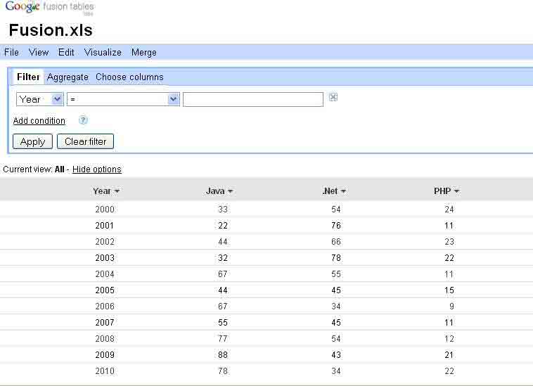 Google Fusion Tables Filters