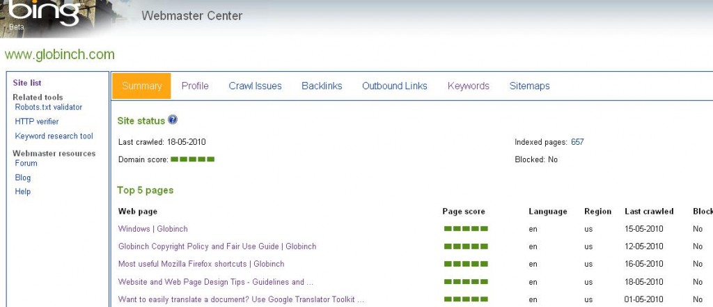 Bing Webmaster center Indexed pages