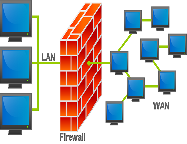 windows Firewall software