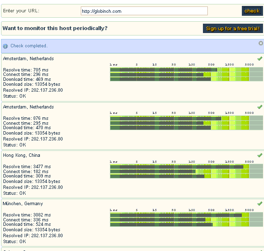 Check-website-status-from-5 locations