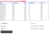 Globinch-Feedburner-rss-stats-thumb