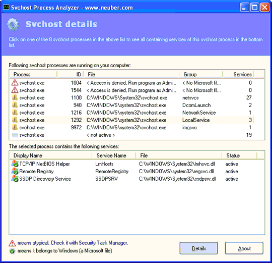 Multiple Svchost Process Analyzer - Windows