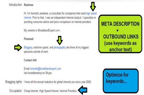 How To Optimize Your Google+ Page And Profile For Search Engines ...
