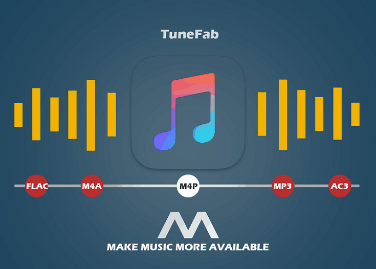 TuneFab Apple Music Converter: Convert Apple Music to MP3 for Freely Enjoyment