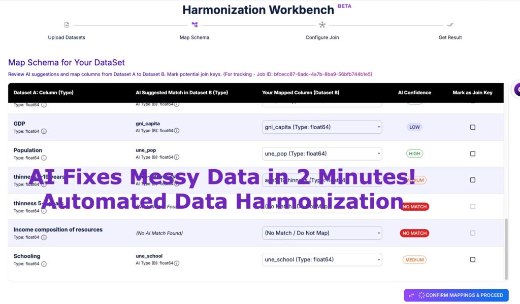 Datumfuse.ai automated data harmonization